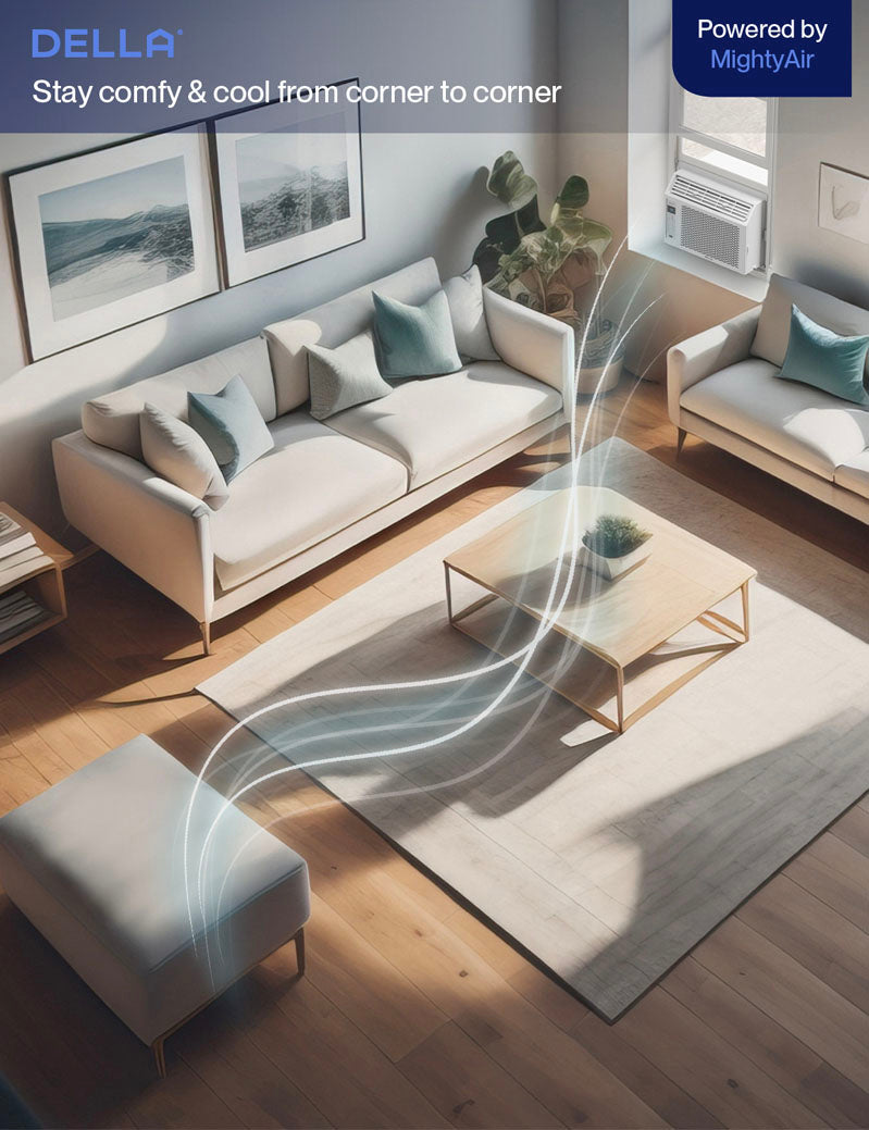 DELLA 5000 BTU Window Air Conditioner with GEO Location Cools Up to 150 detail image