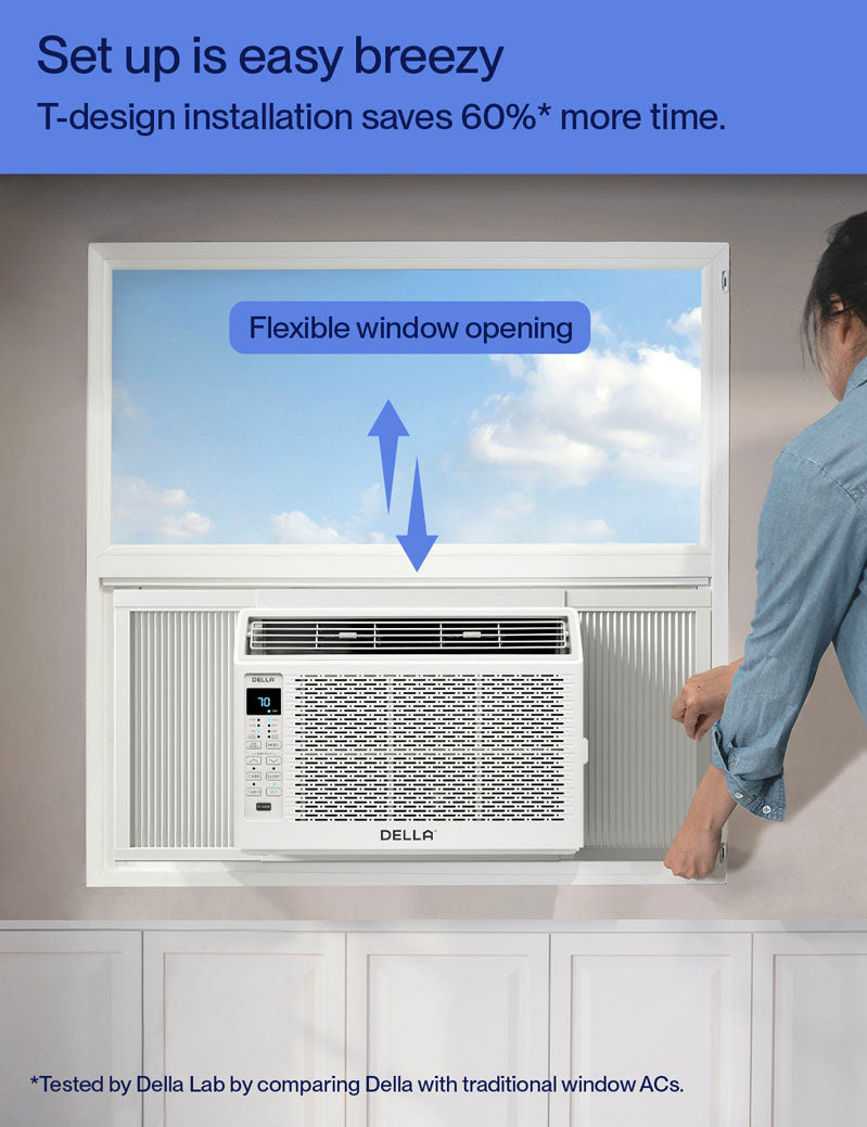 DELLA 5000 BTU Window Air Conditioner with GEO Location Cools Up to 150 detail image
