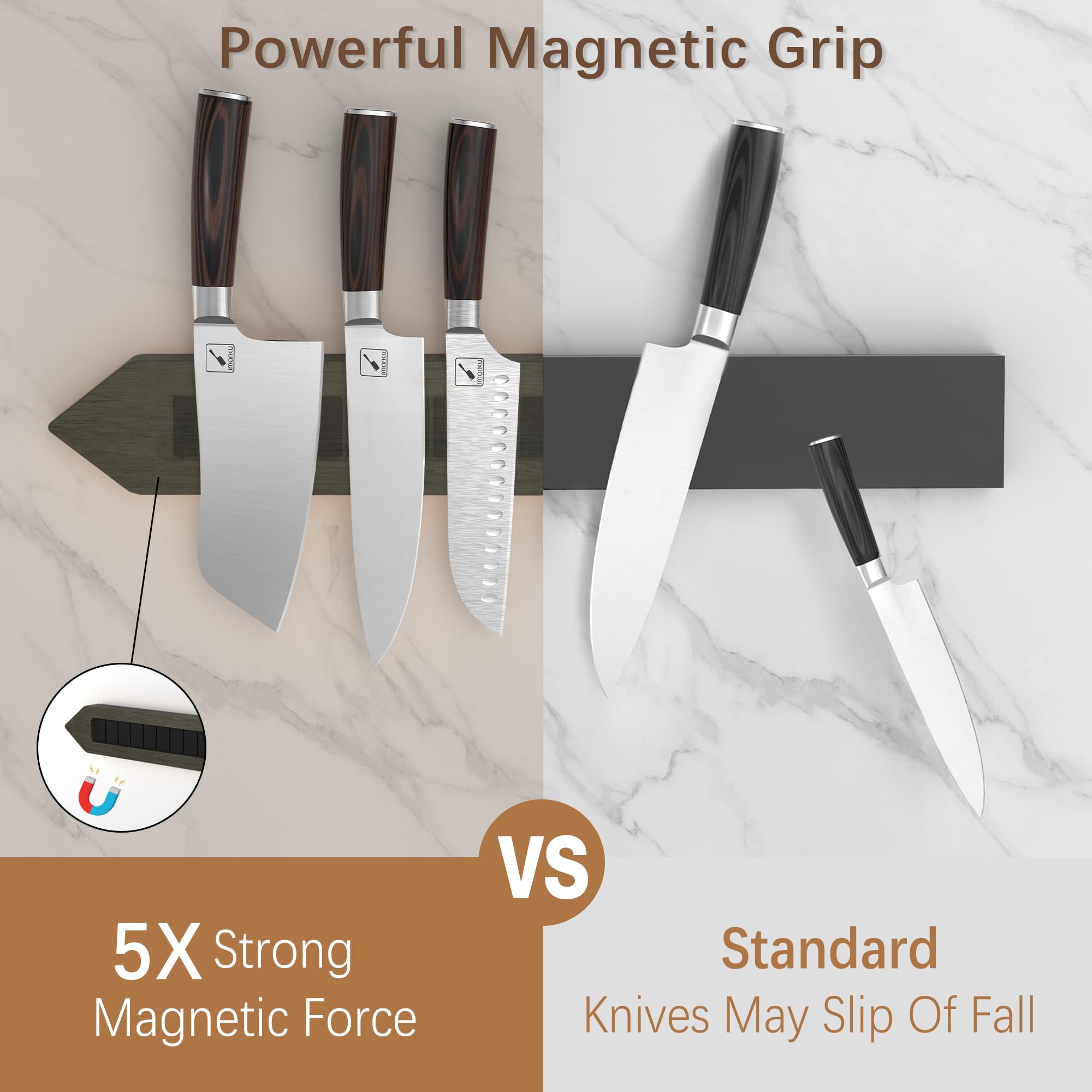 IMARKU Magnetic Knife Holder detail image