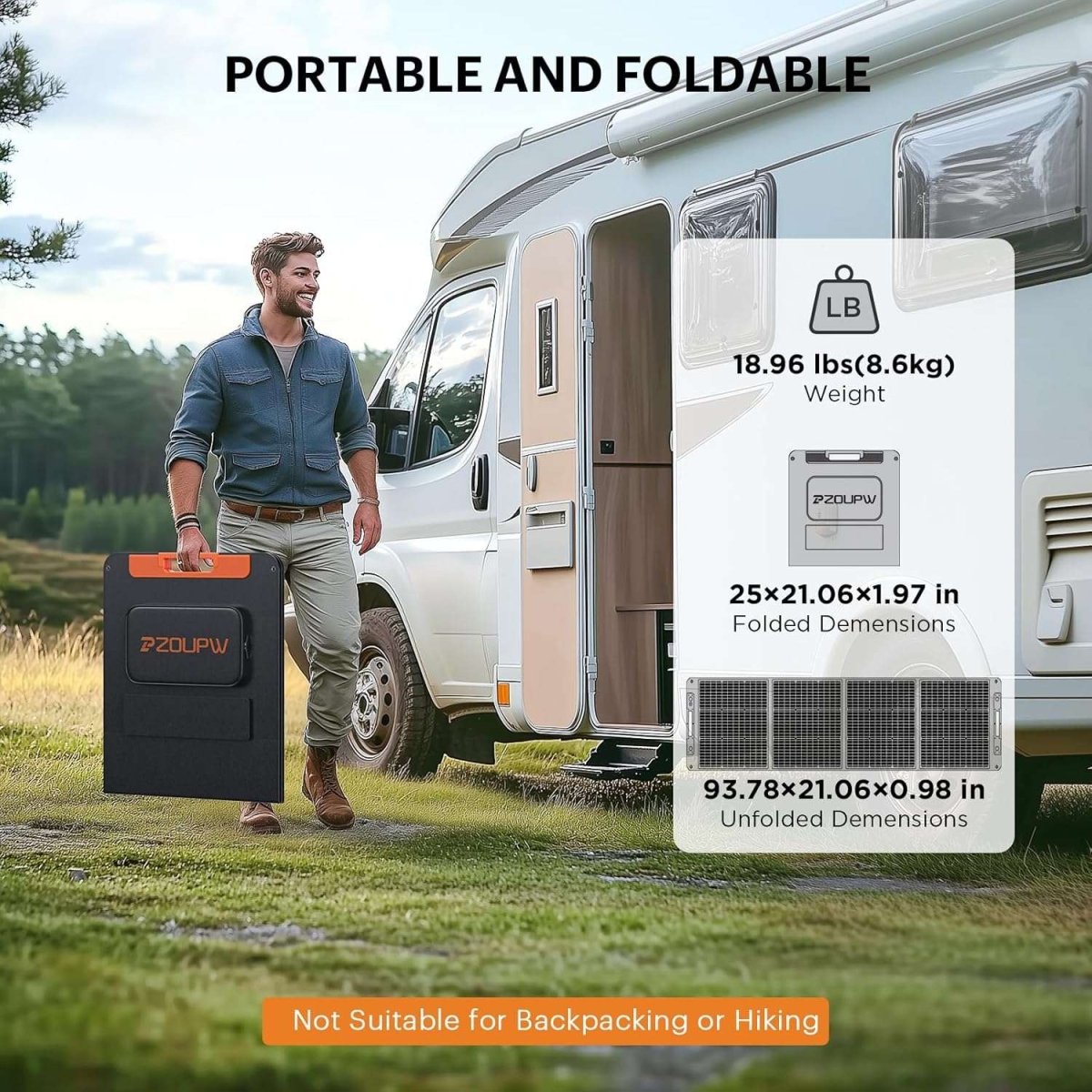 ZOUPW 200W Portable Solar Panel detail image
