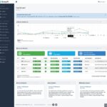 SentryPC – Computer Monitoring & Control Review
