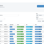 SentryPC – Computer Monitoring & Control Review