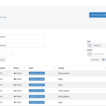 SentryPC – Computer Monitoring & Control Review